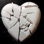 AgenciaEinstein_SindromeDoCoracaoPartido